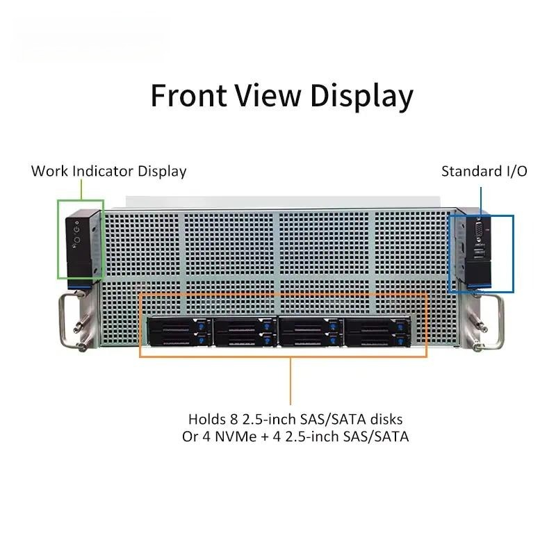 4U GPU Server Chassis for Dual - Server Gpu Chassis 4U ulasan dan harga