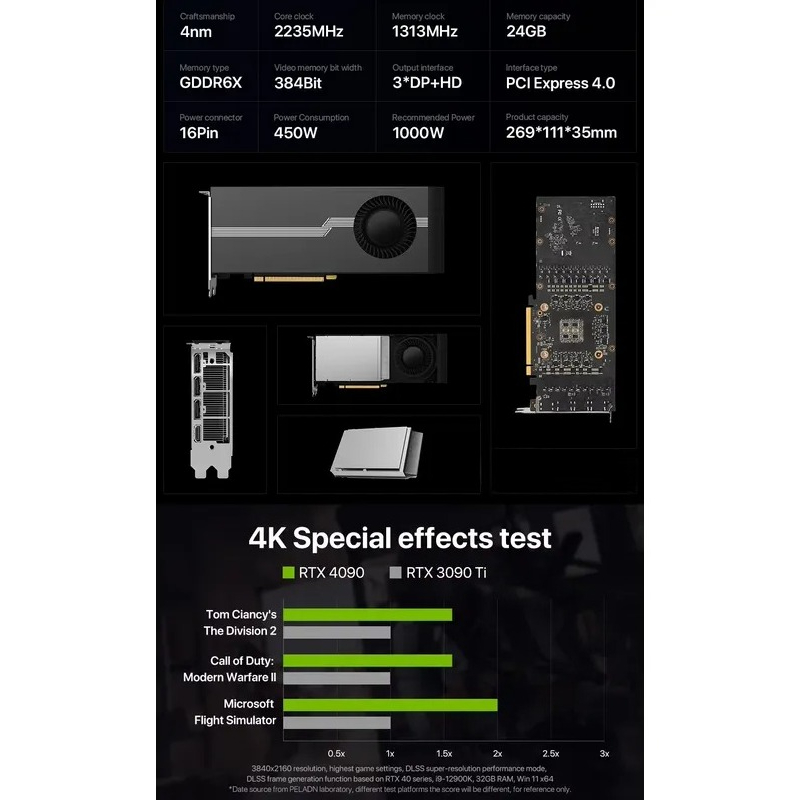 Hot Sale 100% Brand New RTX 40 - Graphics Card 24Gb Gddr6X ulasan dan harga
